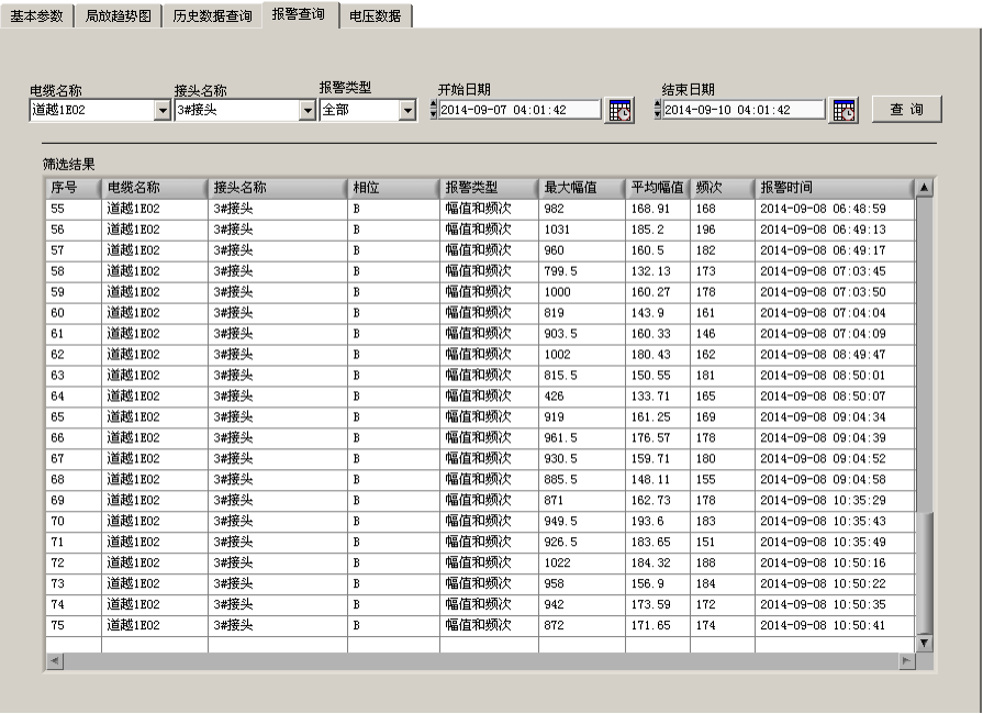 1679898768563125.png 110kV电缆局放在线监测系统案例