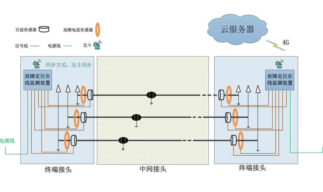 97国际-至尊品牌游戏官方网站