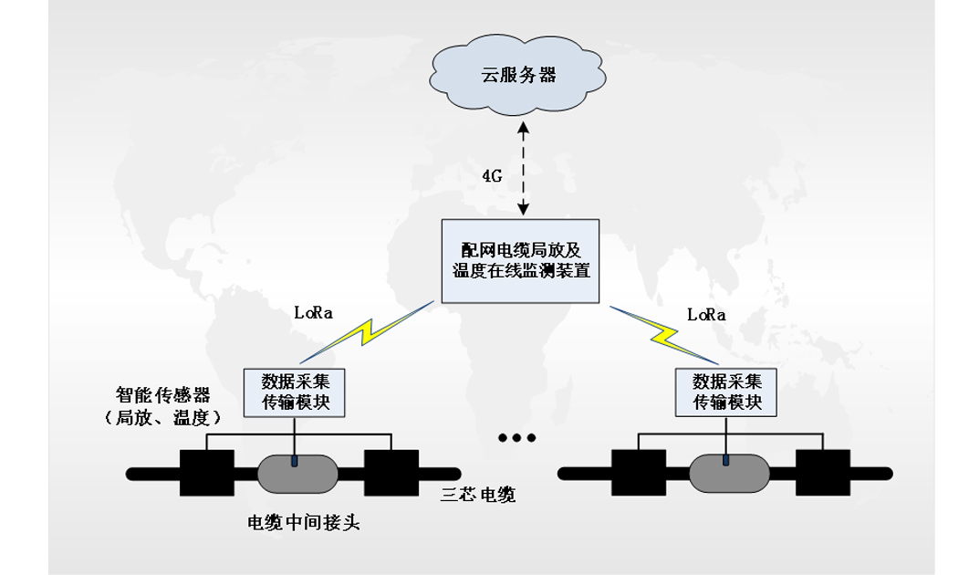 97国际-至尊品牌游戏官方网站