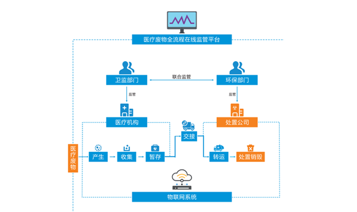 97国际-至尊品牌游戏官方网站