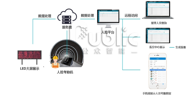 97国际-至尊品牌游戏官方网站